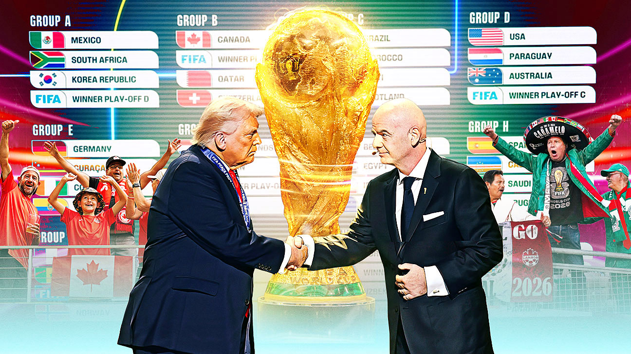 2026年世界杯前瞻：扩军、三国合办与争议交织